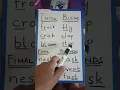 Initial Final Blends with Examples