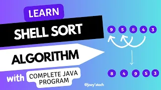 Shell sort Sorting algorithms Data Structures Algorithms Clear explanation with Java code