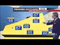 JET 24 Action News at 6 p m