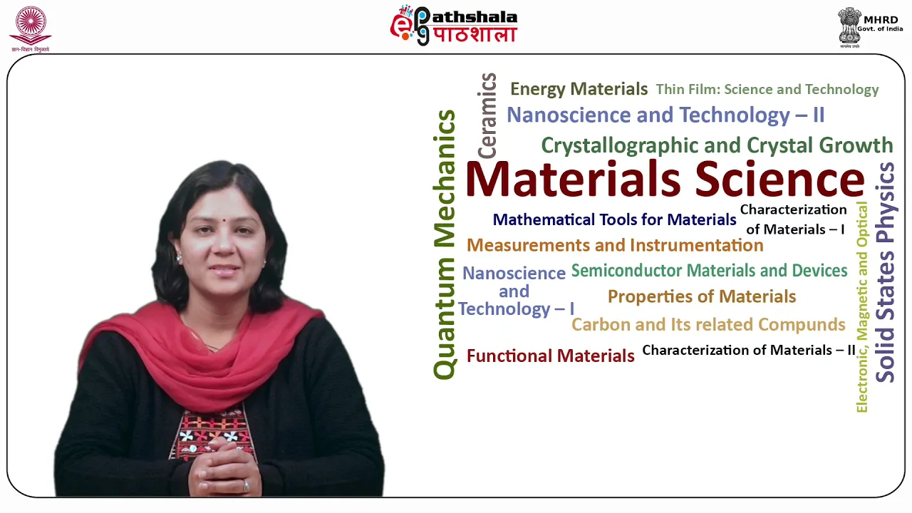 Colloidal synthesis of Quantum Dots(QDs)