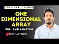 One Dimensional Array 1-D Array Data Structure