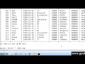40 SQL LIKE Operator with Wildcard Hindi