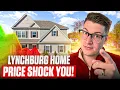 Is Lynchburg Still Affordable in 2025