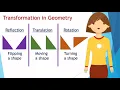 Reflection Translation Rotation - Transformations Geometry