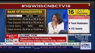 Conversation with Shri Nidhu Saxena | Bank of Maharashtra Performance | CNBC TV18 Exclusive