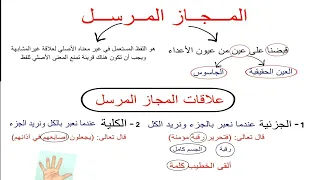 أقوى شرح درس المجاز المرسل 