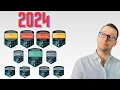 Databricks CERTIFICATION overview and registration in 2024 including Databricks Academy