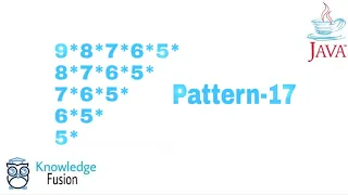 Pattern-17 using JAVA Programming ICSE