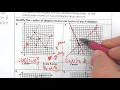 Finding the Center of Dilation