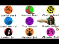 Every Moral Alignment Explained 9 Minutes