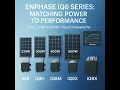 Enphase IQ8 Series The Complete Microinverter Lineup Explained