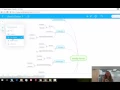 MindMeister Tutorial - Formatting Layout
