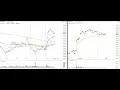 Stock Market Crypto Analysis for Week Ending 26