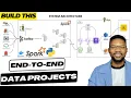 Smart City End to End Realtime Data Engineering Project Get Hired as an AWS Data Engineer