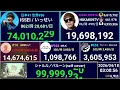 【1億】シャルル／バルーン(self cover) 1億再生突破の瞬間！