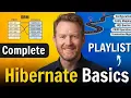 Hibernate and Java persistence API