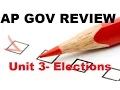 AP Gov Review Nominations Campaigns Elections Frontloading - Unit 3 Elections Part I