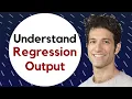Regression Output Explained