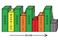Quick Key Tutorial How to Track Standards With the Quick Key Grading App