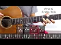 always (keshi) Guitar Tutorial | Tab, Chords