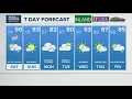 NEWS CENTER Maine Weather Forecast