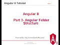 Part - 3 Angular folder structure