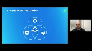 Thumbnail for The CI/CD Graph – An Attacker’s Perspective video