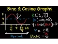 Graphing Sine and Cosine Trig Functions With Transformations Phase Shifts Period - Domain Range
