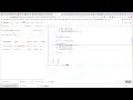 1238 Circular Permutation in Binary Representation 2019