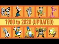 The Film History of Cartoons and Animation UPDATED 2020
