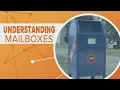 History of USPS letter boxes