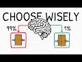 Download Lagu Hoe je sneller kunt beslissen dan 99% van de mensen, zonder er te veel over na te denken (Het Two...