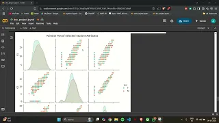 DSC PROJECT STUDENT PERFORMANCE ANALYSIS
