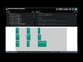 CSS Grid Tutorial Part 5
