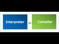 Compiler Vs Interpreter in Java Java Tutorial 4