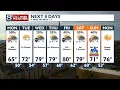 Your Sunday Evening Weather Forecast