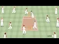 How to Play Cricket