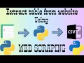 How to extract tables from websites in Python Store all tables from Website to Excel using python