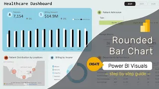 How to Create a Rounded Bar Chart in Power BI No Custom Visuals