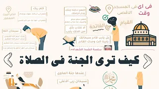 كيف ترى الجنة فى الصلاة الحلقة ٨ أسرار الخشوع فى الصلاة 