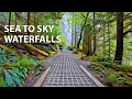 Lagu Spectacular Virtual Hike to 4 Waterfalls Along the Sea to Sky Corridor in BC, Canada