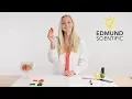 Understanding Absorption of Light - Why do we see different colors