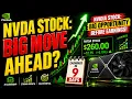 Nvidia Stock Prediction Why There s a Huge Opportunity Before Earnings NVDA Stock Stock Market