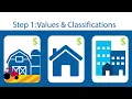 Understanding your property tax