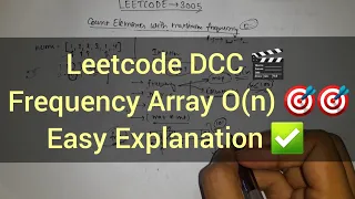 LeetCode 3005 Count Elements With Maximum Frequency Daily Challenge Optimal Solution Dry Run