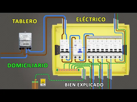 Download MP3 Tablero Eléctrico Domiciliario Bien Explicado