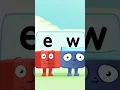 Letter Teams - Vowels Learn to read
