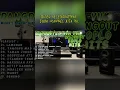 Download Lagu LAMUNAN, TANJUNG MAS NINGGAL JANJI, TAMAN JURUG - DANGDUTIN AJA YUK TERBARU 2025