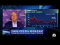 Chegg CEO on raising the education company s outlook