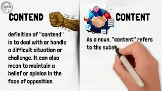 CONTEND vs CONTENT English Learning with animation Synonyms Antonyms